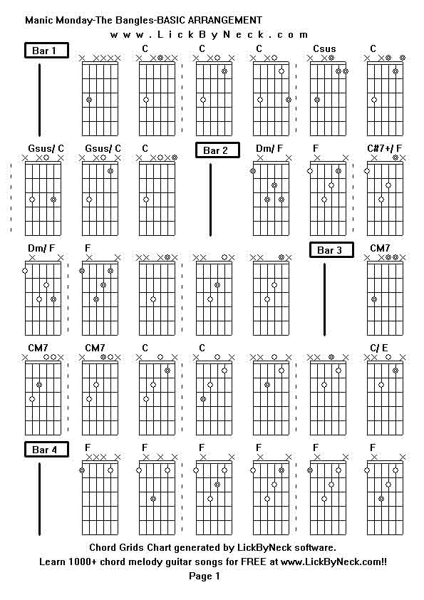 Chord Grids Chart of chord melody fingerstyle guitar song-Manic Monday-The Bangles-BASIC ARRANGEMENT,generated by LickByNeck software.